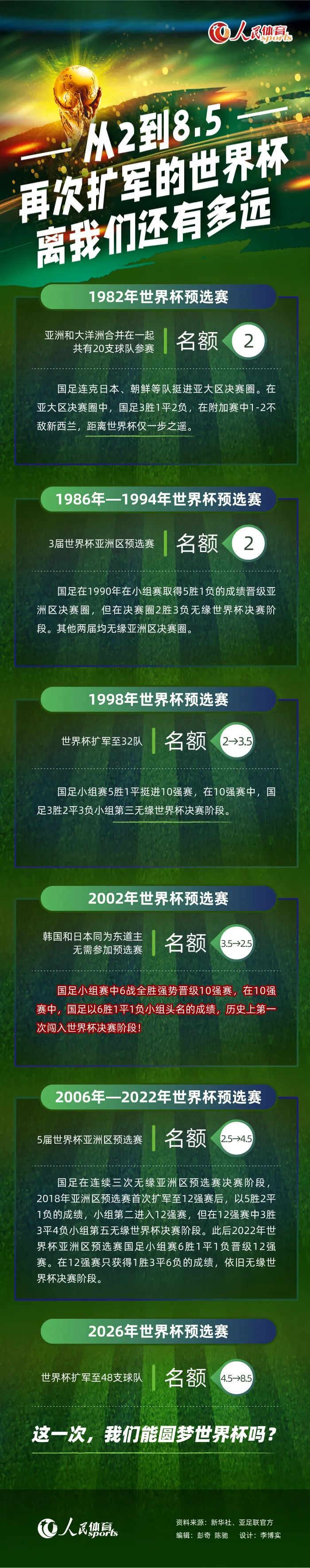 倪大红惠英红梁家辉叶童暖心自拍 鲜活注解白发友情笑着老去电影《我爱你！》今日发布的“自拍”版海报，简单温暖的氛围中，四位老人驻足于镜头面前亲昵自拍，尽显爱人老友陪伴身边的美好晚年生活